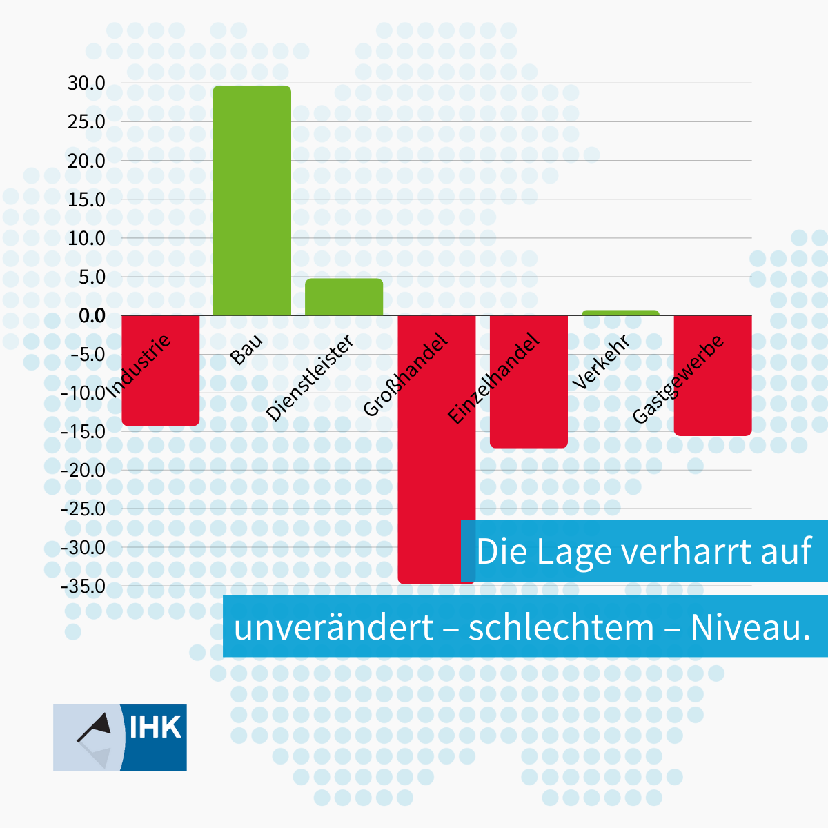 IHK